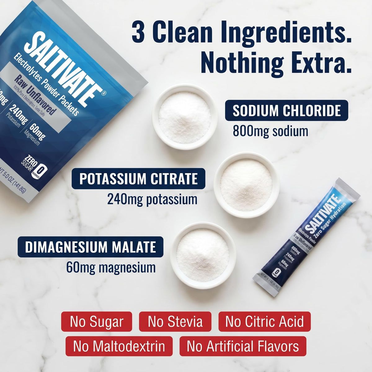 3 clean ingredients, nothing extra: sodium chloride for 800mg sodium, potassium citrate for 240mg potassium, dimagnesium malate for 60mg magnesium. No sugar, no stevia, no citric acid, no maltodextrin, no artificial flavors.