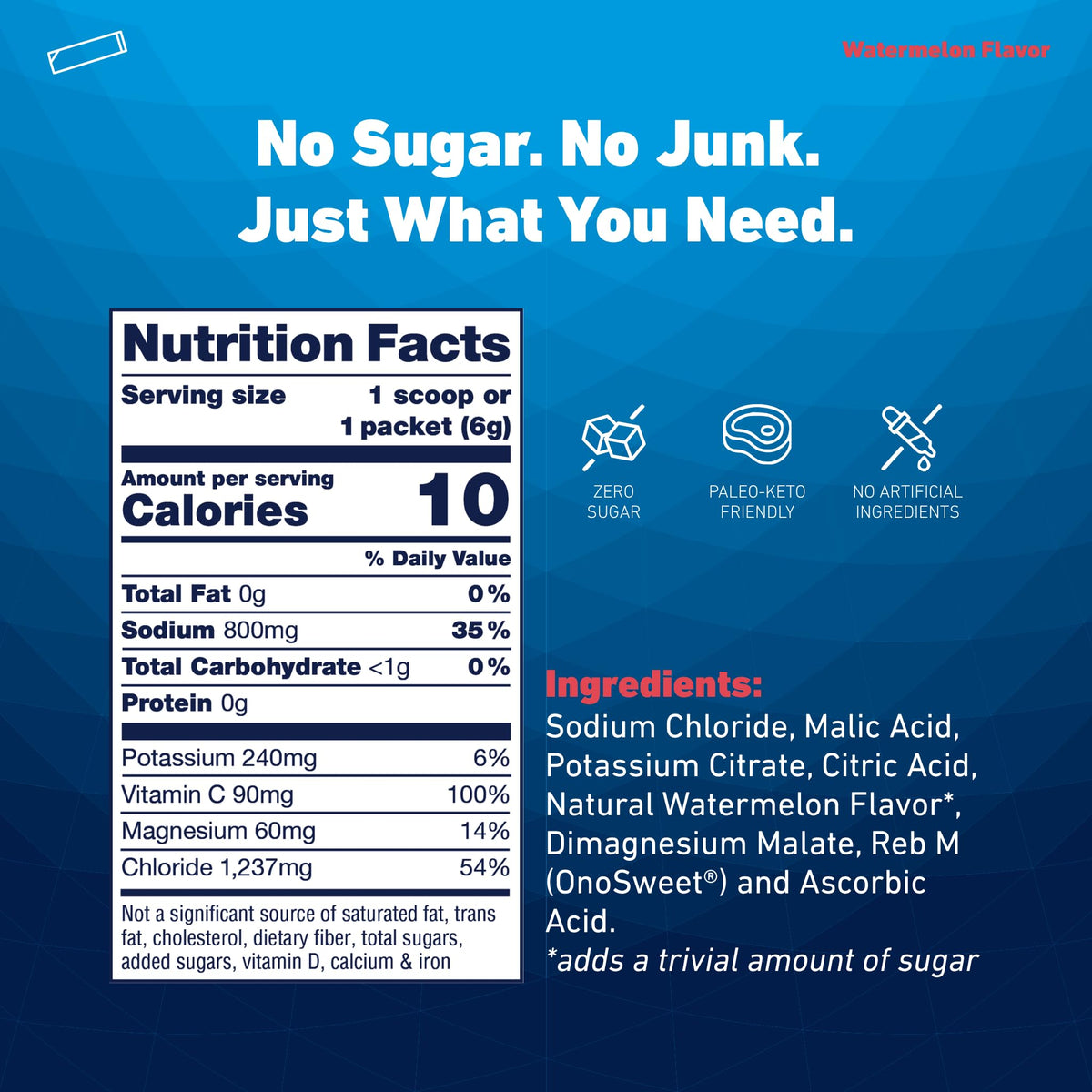 Nutrition Facts for Watermelon: 10 calories, 800mg sodium, 240mg potassium, 90mg vitamin C, 60mg magnesium per serving. Sweetened with Reb M, no sugar, no artificial ingredients.