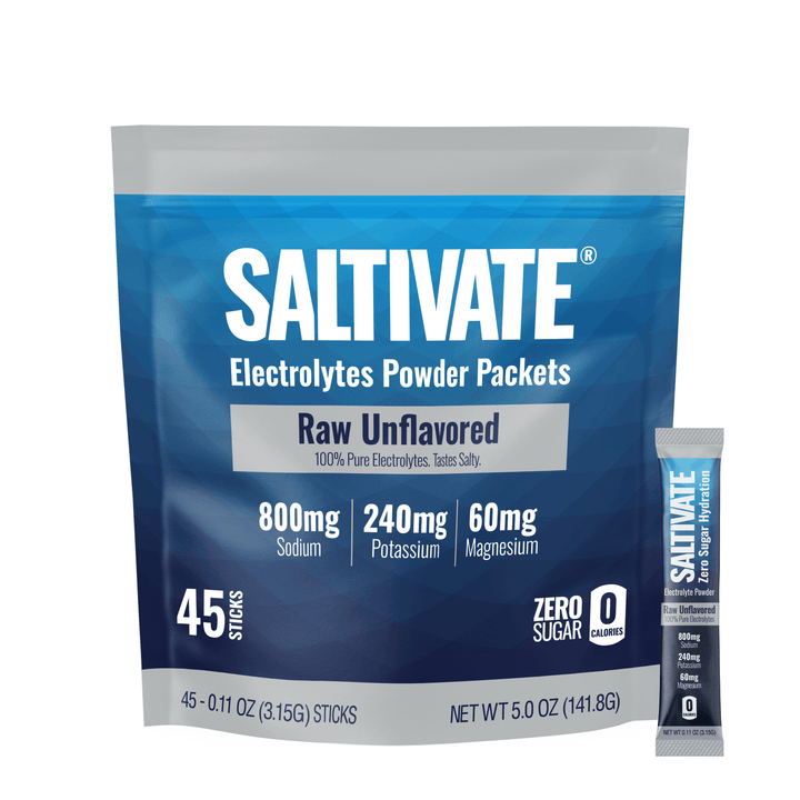 Electrolytes for GLP-1 Medications