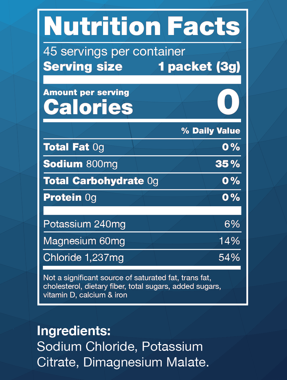 Nutrition facts label with blue background